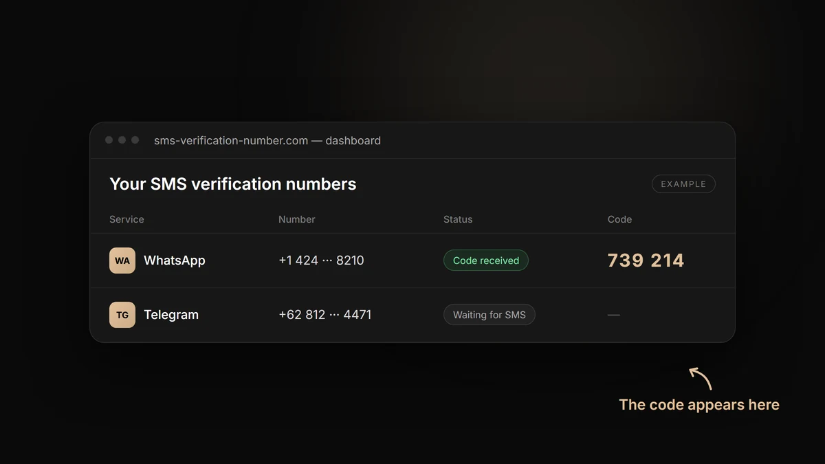 SMS verification code received in the SV Number dashboard (example)